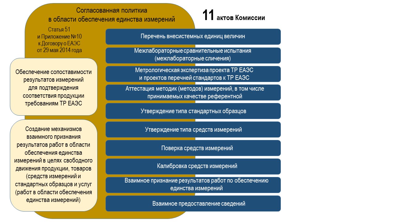 Схемы ОЕИ.png