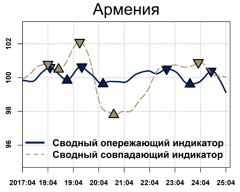 СОИ_june_2025.gif