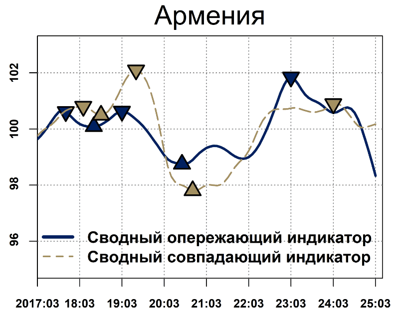 СОИ_may_2025.gif