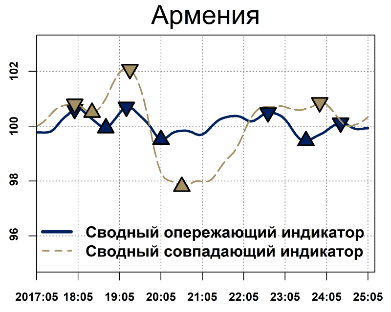 СОИ_july_2025.gif