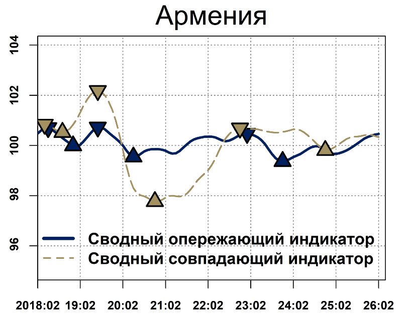 СОИ_april_2026.gif