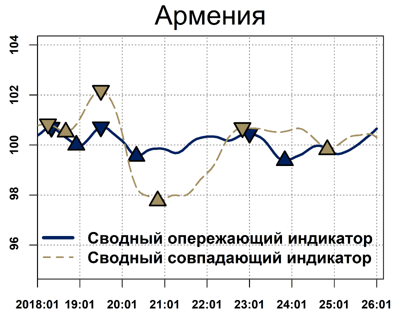 СОИ_march_2026.gif