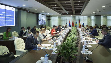 Round table session on the prospective cooperation between the EAEU Member States and China within the framework of the SREB initiative  