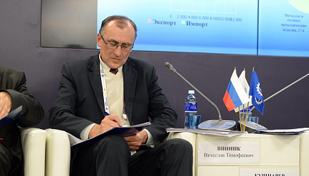 Մաքսային միության Մեքենաշինության զարգացման համակարգող խորհրդի նիստը