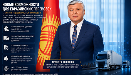 Вступило в силу Соглашение о допустимых массах, осевых нагрузках и габаритах транспортных средств 