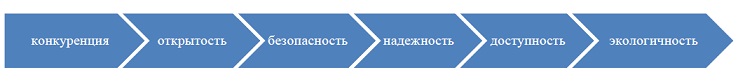 тп2.jpg тп2.jpg